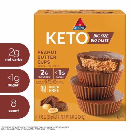 Atkins Endulge Keto – Low Sugar – Peanut Butter Cups
